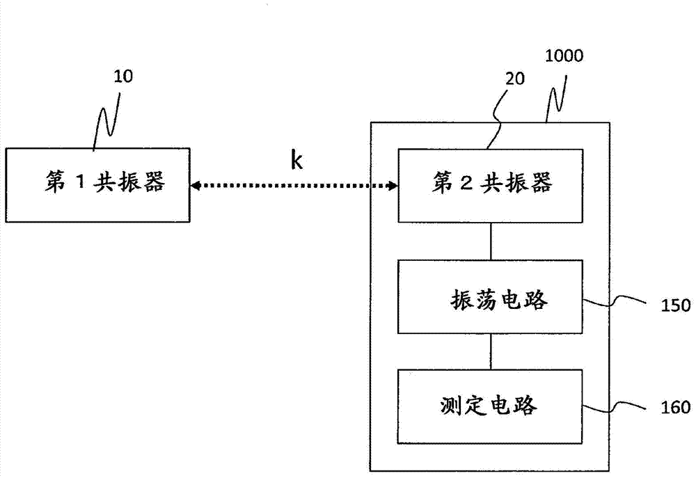 Power transmission apparatus, power reception apparatus, and wireless power transfer system