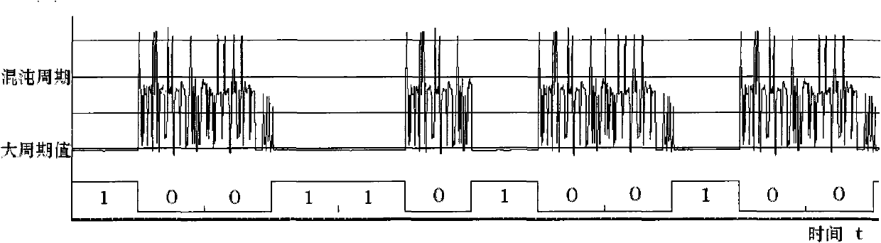 Method and system for transmitting pitshaft data