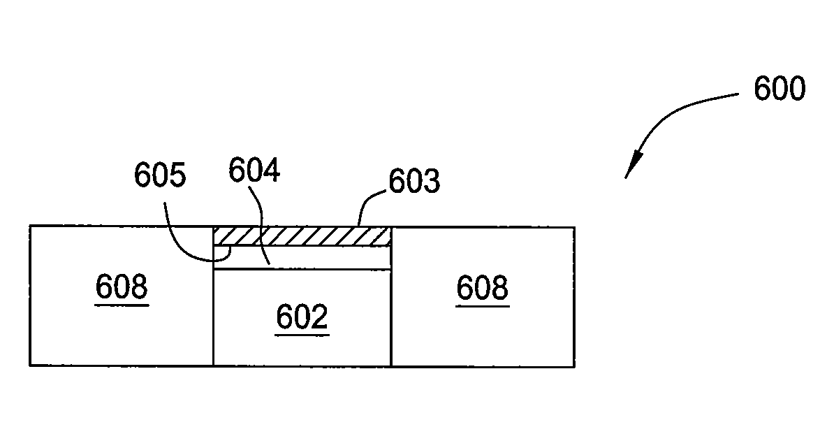 Remote plasma radical treatment of silicon oxide