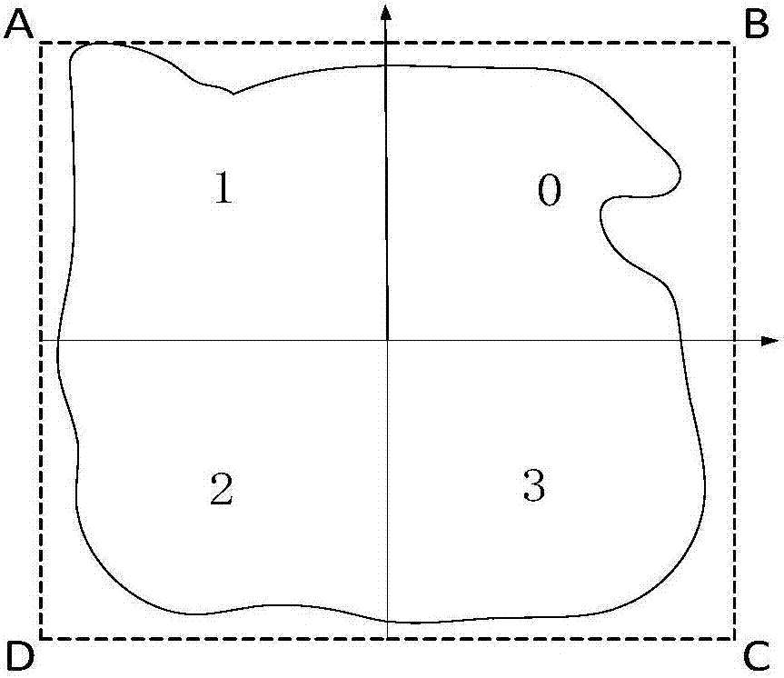 Location coding map-based motion track comparison method