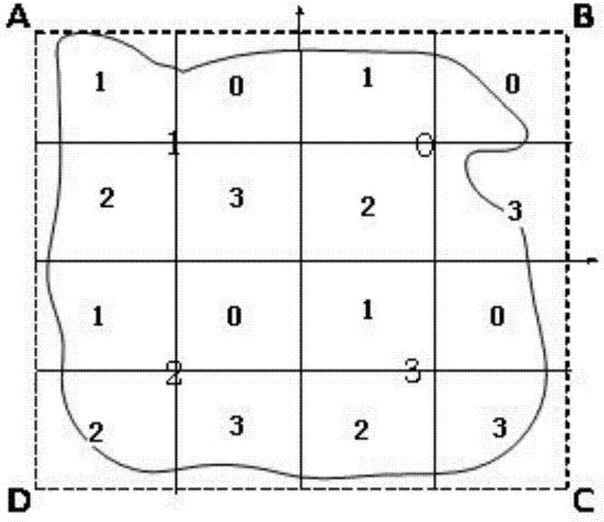 Location coding map-based motion track comparison method