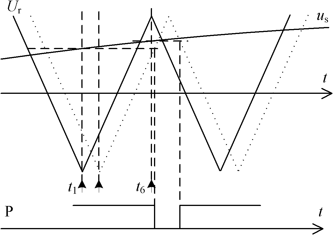 Rapid generation method of trigger pulse of cascaded H-bridge multilevel converter