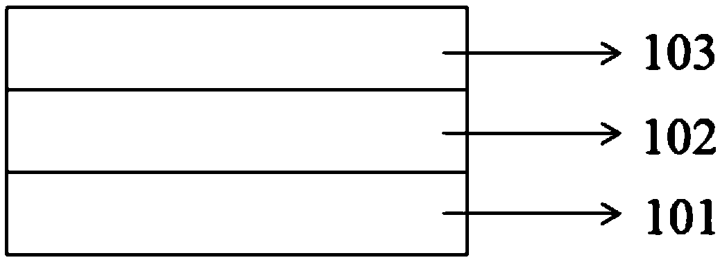 Acid-base responsive electrochromic film and preparation method and application thereof and electrochromic device