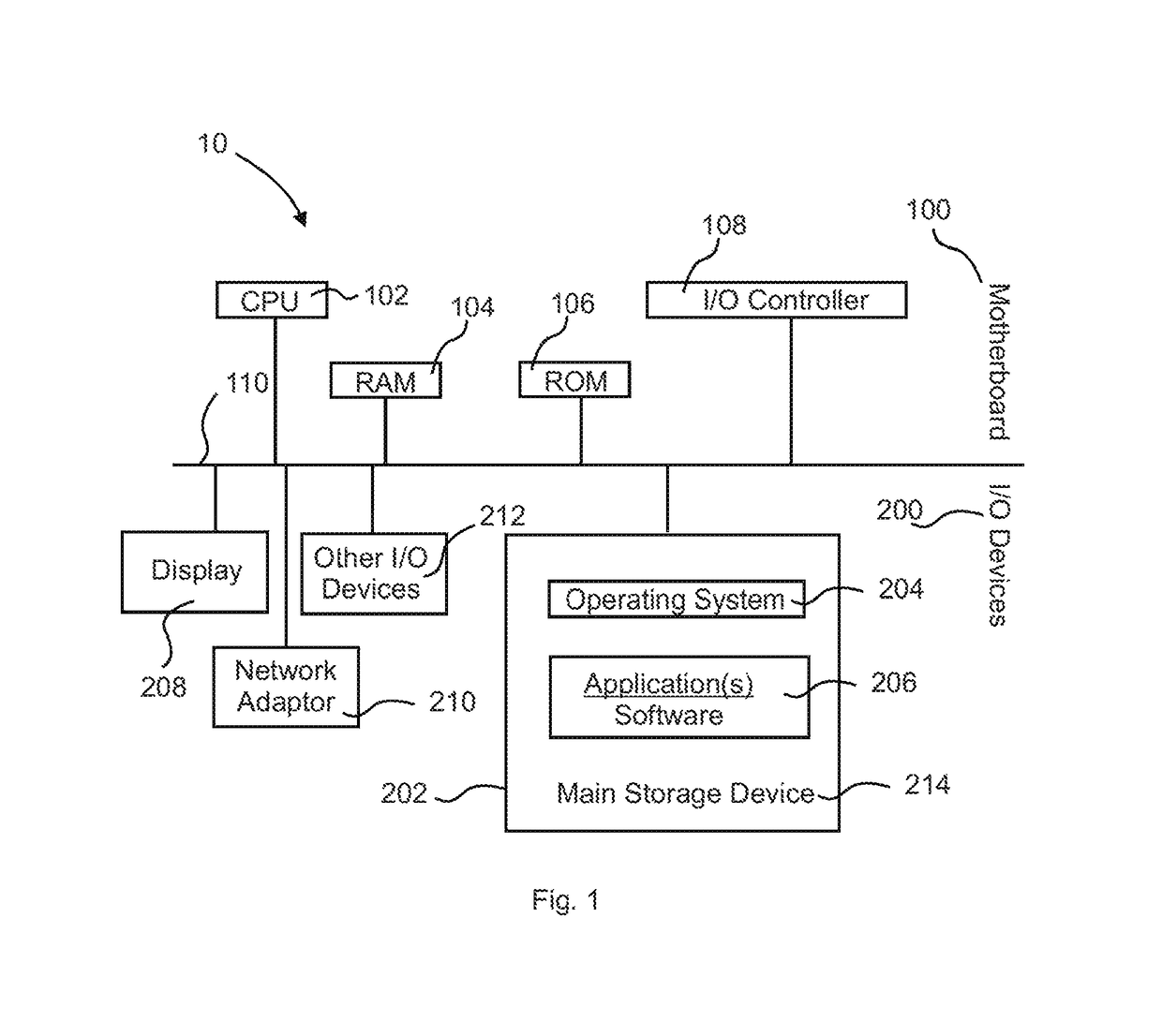 Digital multi-dimensional image photon platform system and methods of use