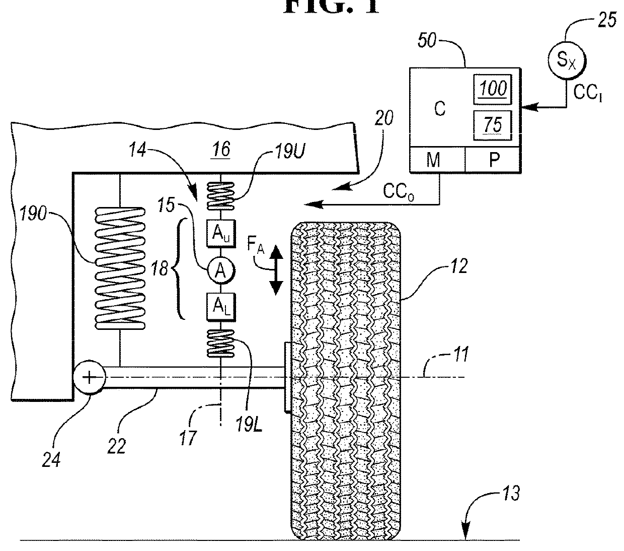 Vehicle with suspension force decoupling system