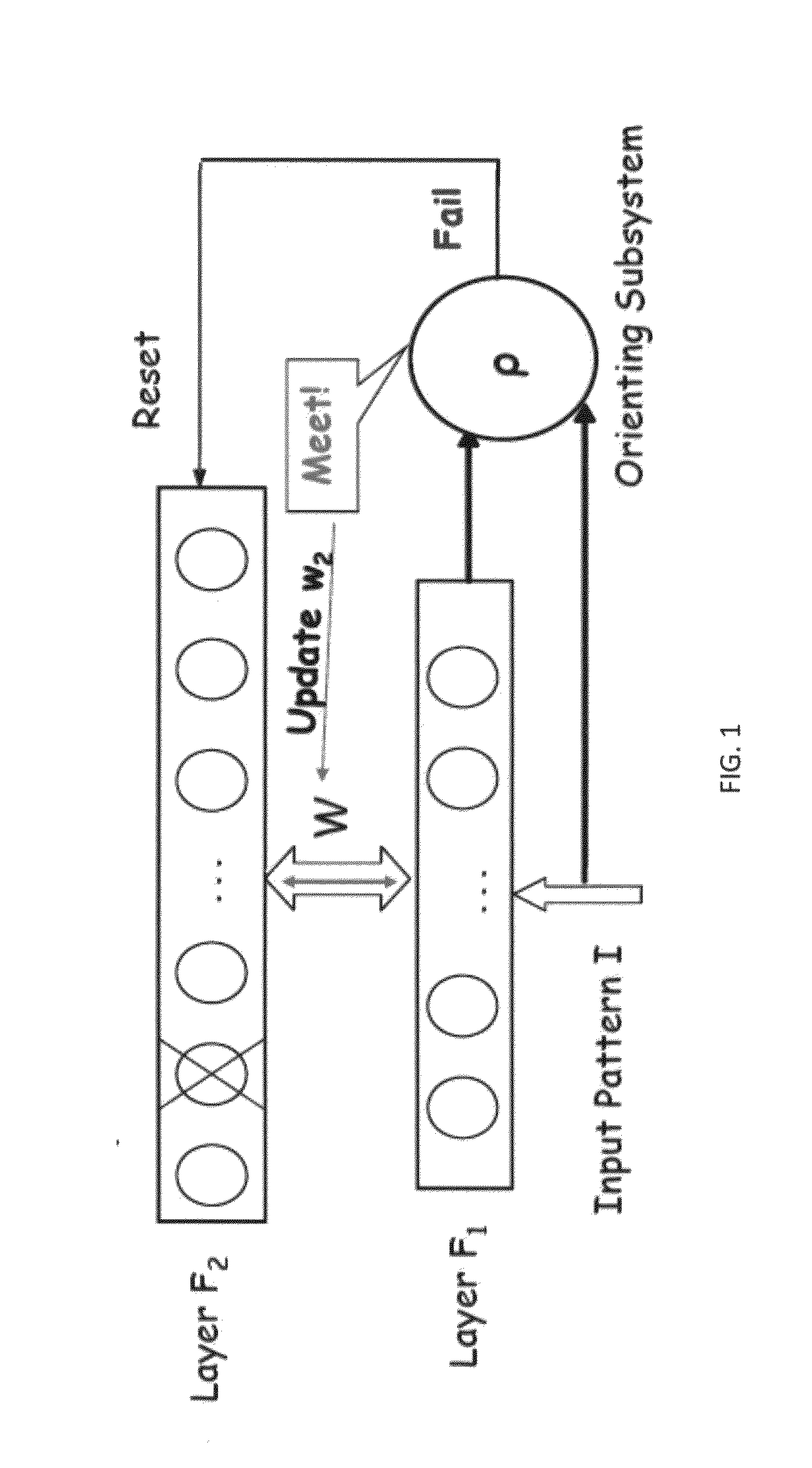 Methods and systems for biclustering algorithm