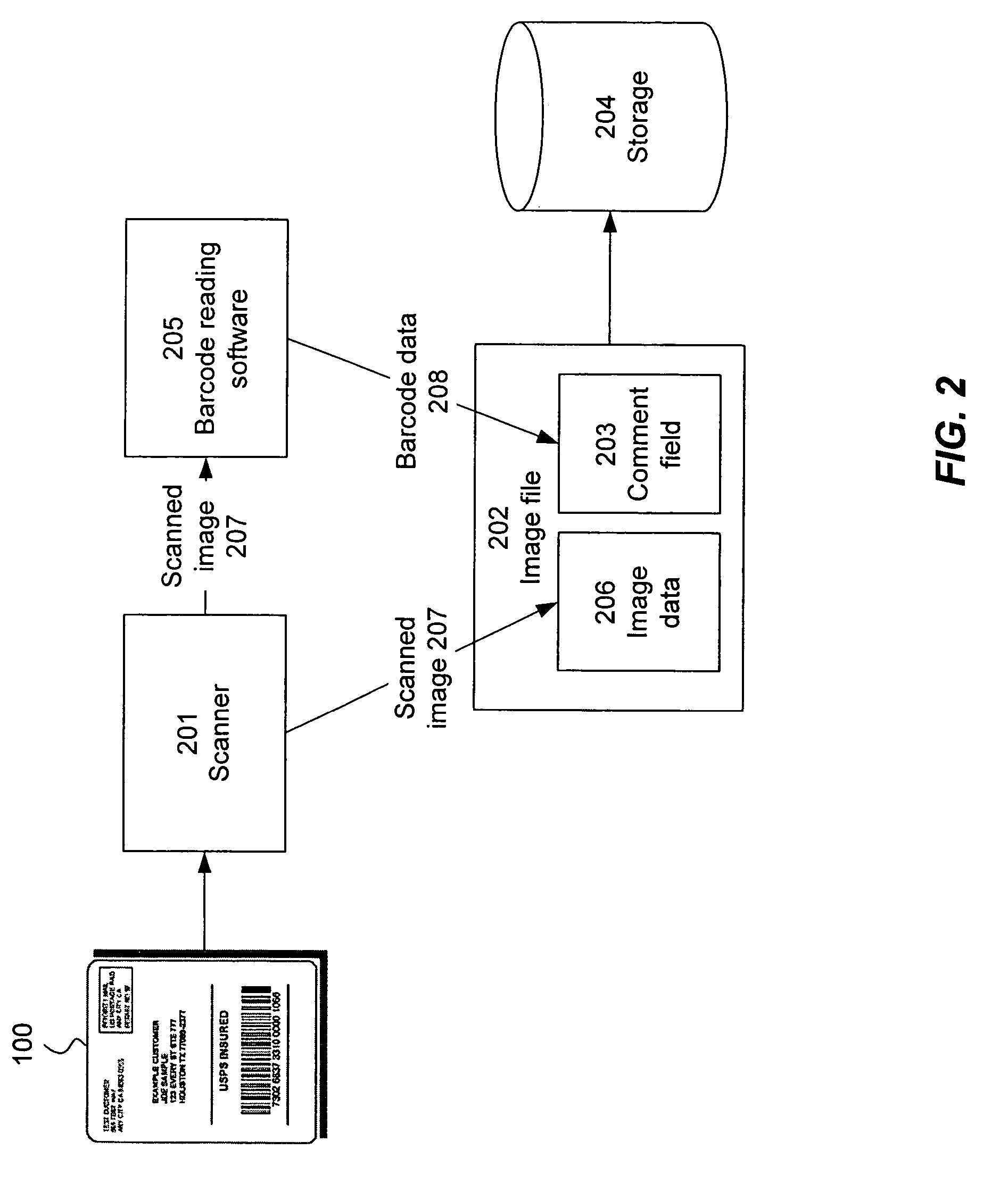 Embedding barcode data in an auxiliary field of an image file