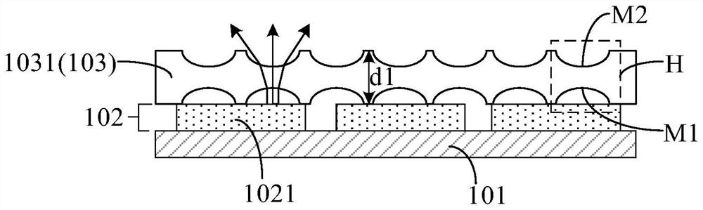 Backlight module and display device