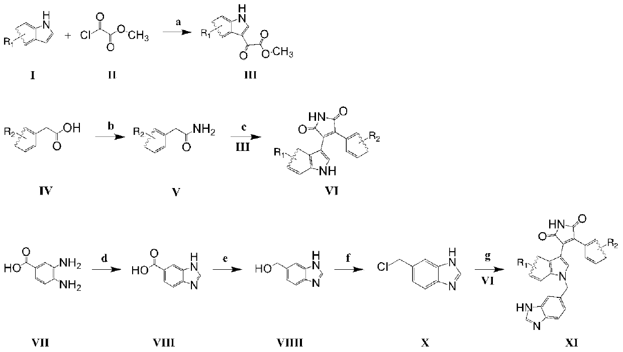 Preparation method and application of multi-target inhibitor acting on QC and GSK-3beta