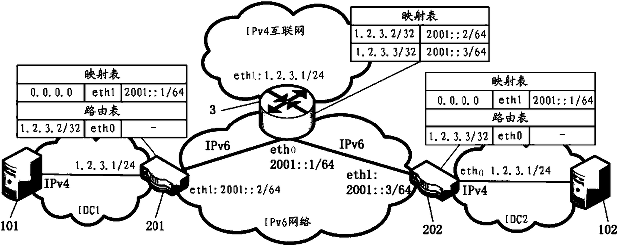 A method for establishing a 4over6 tunnel in an idc transitional network