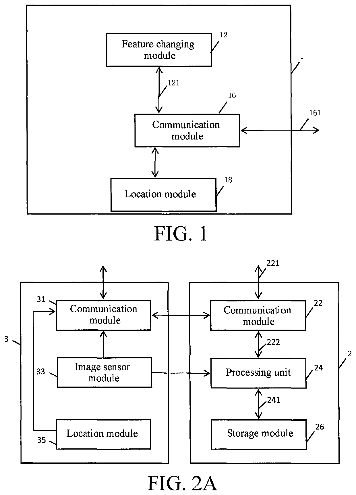 Object identification system and method