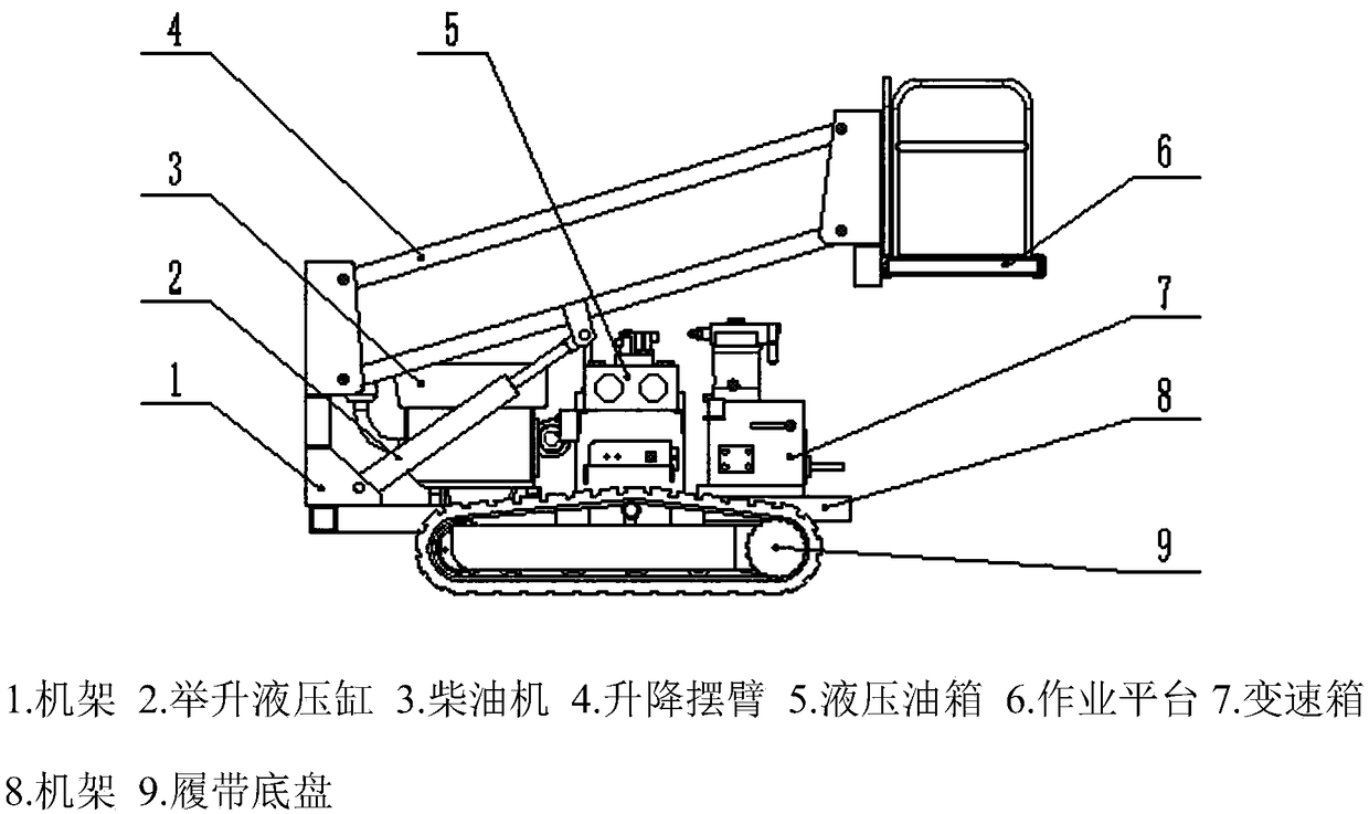 Swing arm type orchard working platform