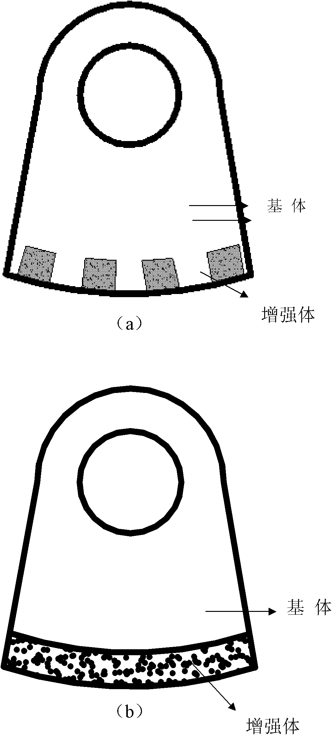 Method for preparing ceramic particle reinforcement of composite wear-resistant material