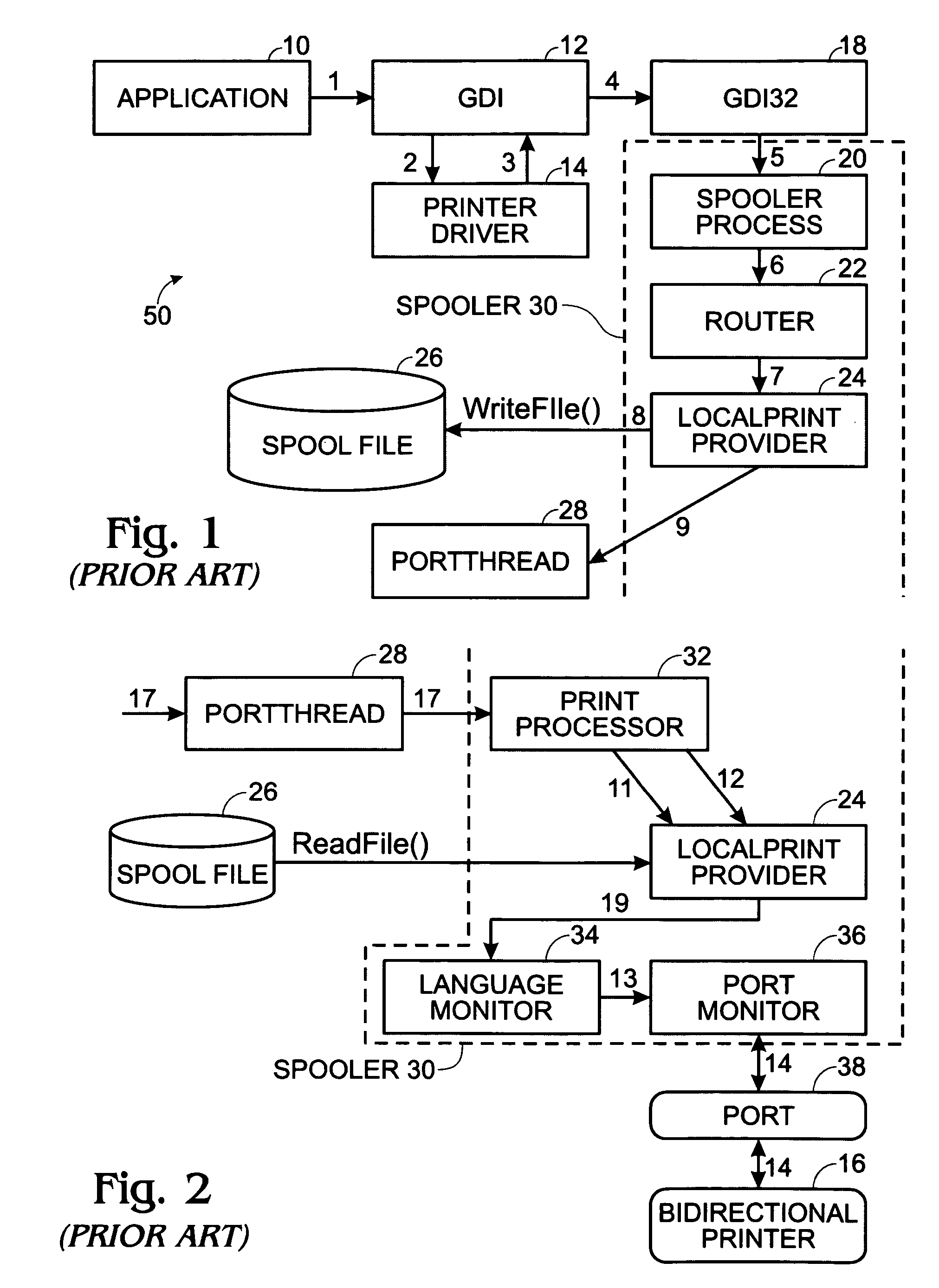 Manual annotation document reformation