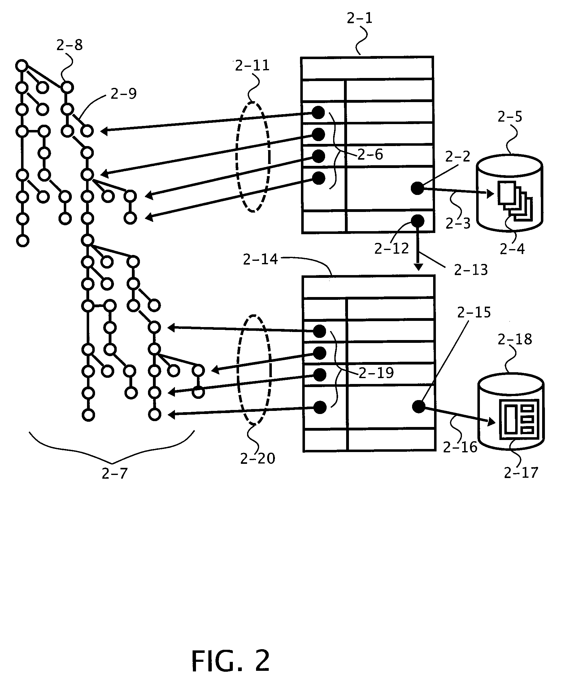 Methods and systems for creating a semantic object