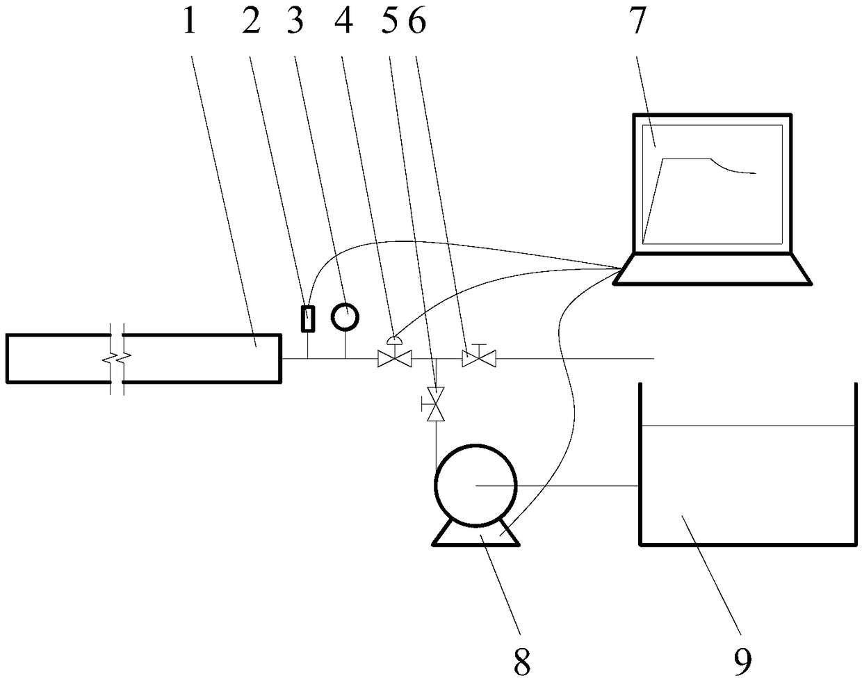 Tightness test and evaluation method for high-density polyethylene tubes for nuclear power stations