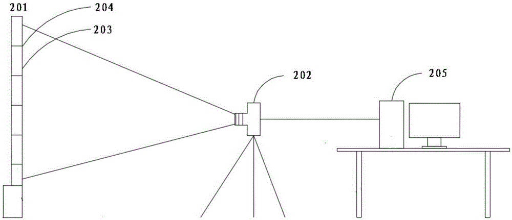 LED display screen splicing error detection method and device