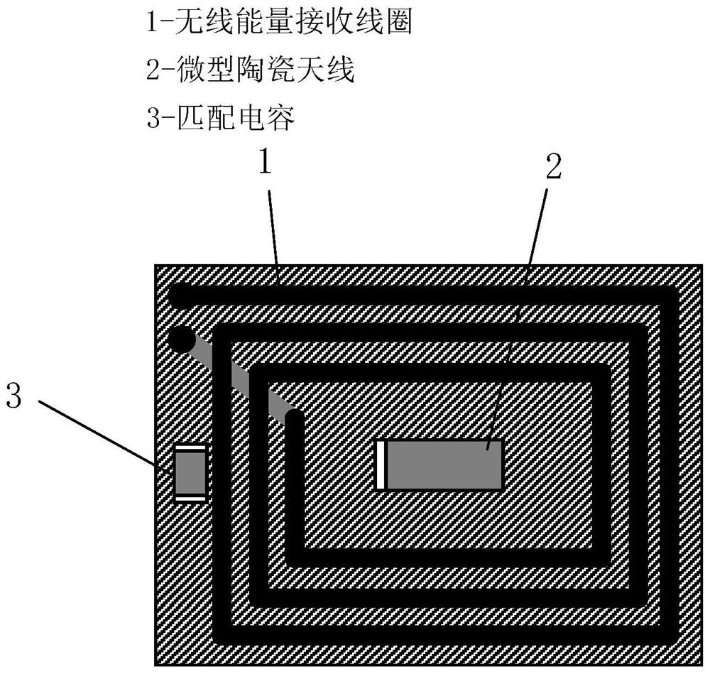 Full-implantation brain-computer interface based on system-level integration process and manufacturing method