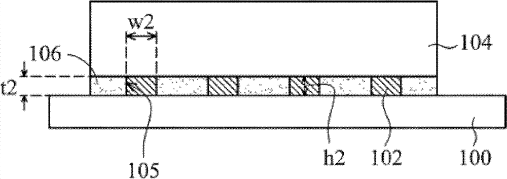 Chip bonding structure and bonding method