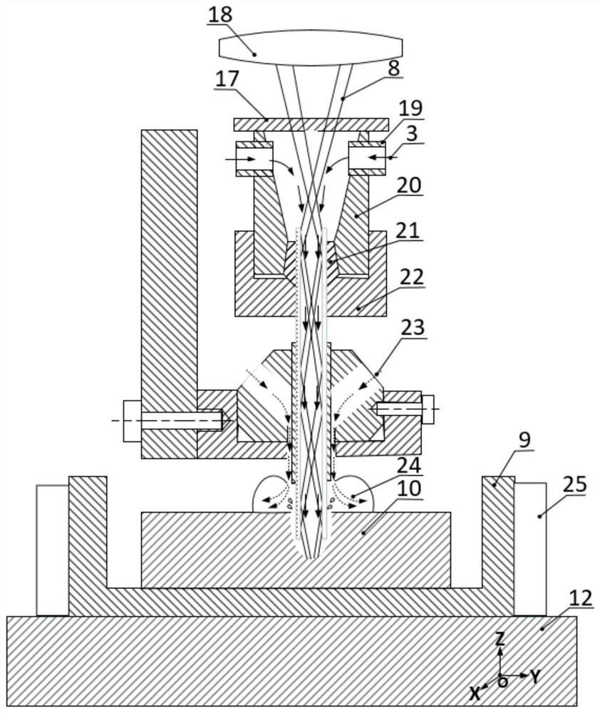 Ultrasonic-assisted laser and electrochemical composite multi-energy field collaborative processing system and method