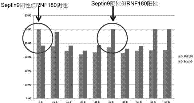 Multi-element generic composition and use thereof