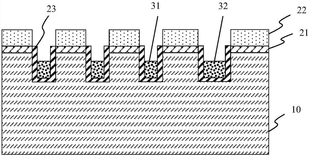 Preparation method of trench type device