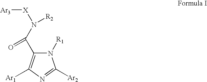 Neurokinin-3 receptor modulators: diaryl imidazole derivatives