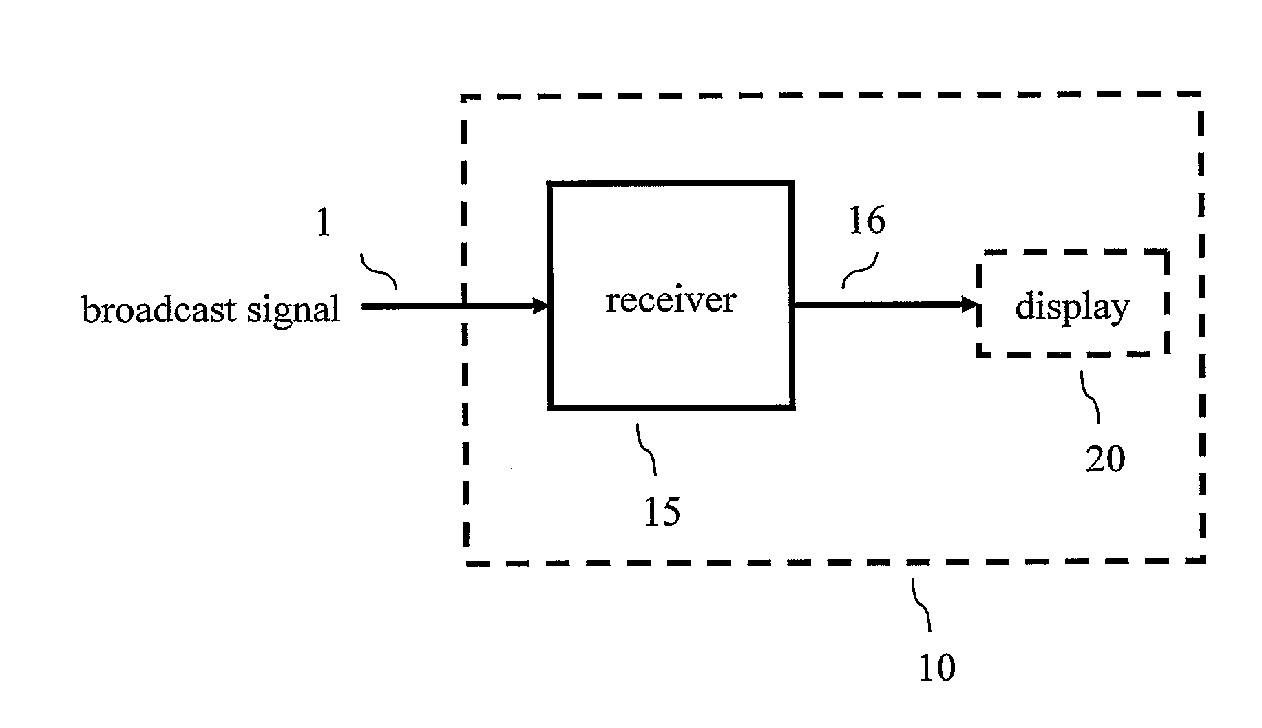 Apparatus and method for removing common phase error in a dvb-t/h receiver