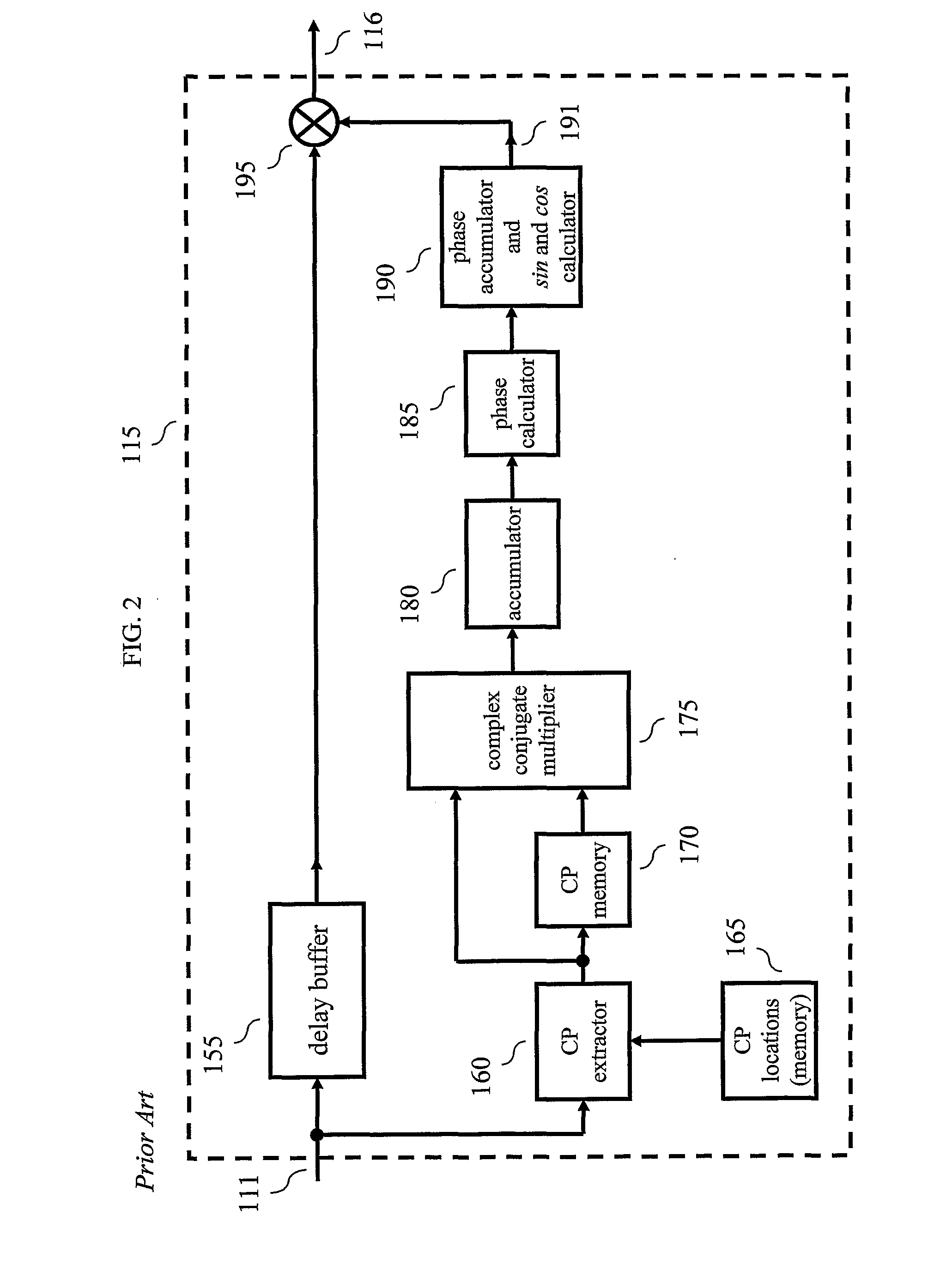 Apparatus and method for removing common phase error in a dvb-t/h receiver