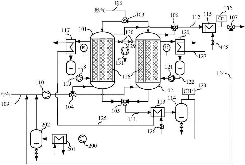 Gas-fired boiler system and operation method thereof