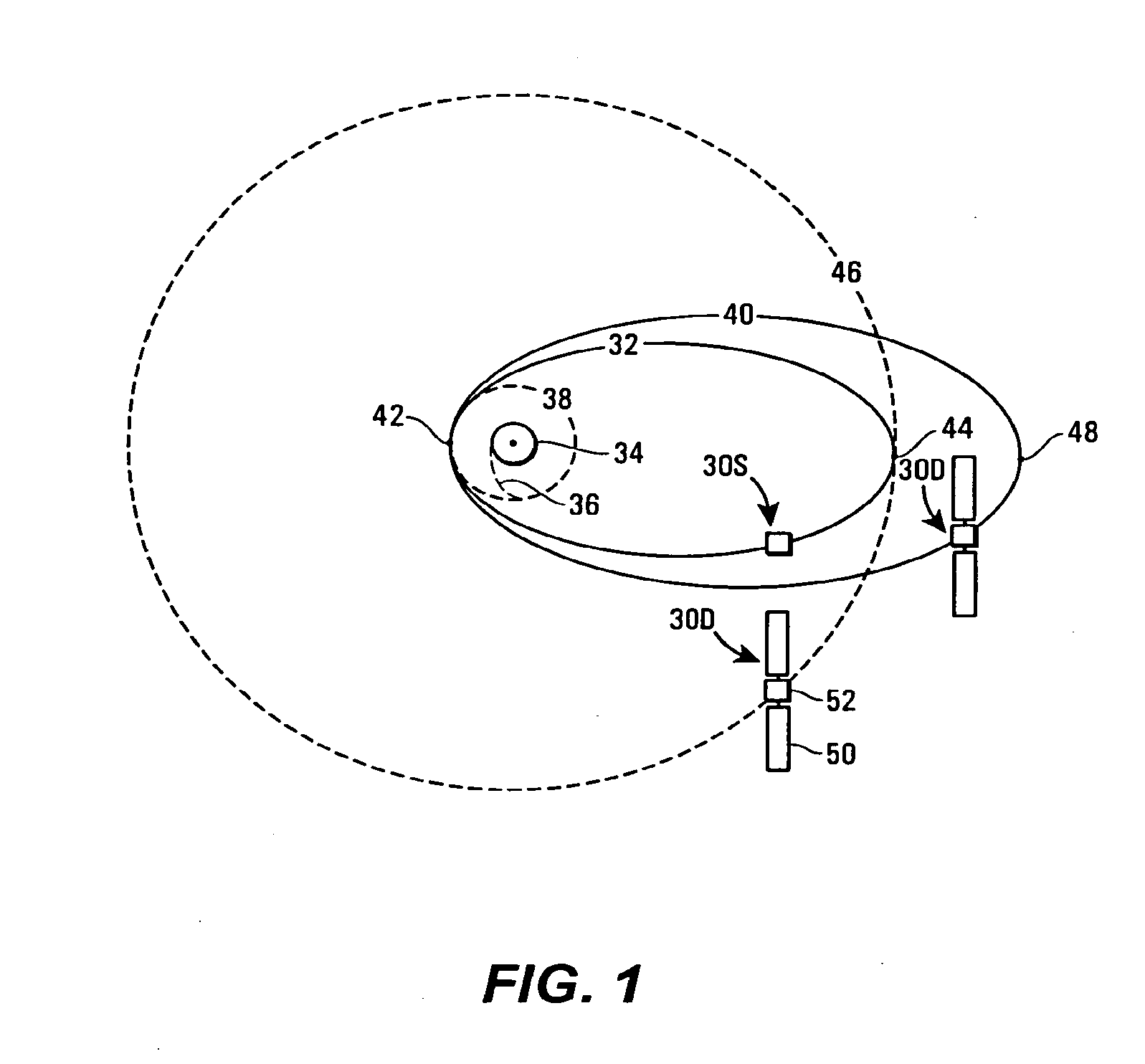 Unified attitude control for spacecraft transfer orbit operations