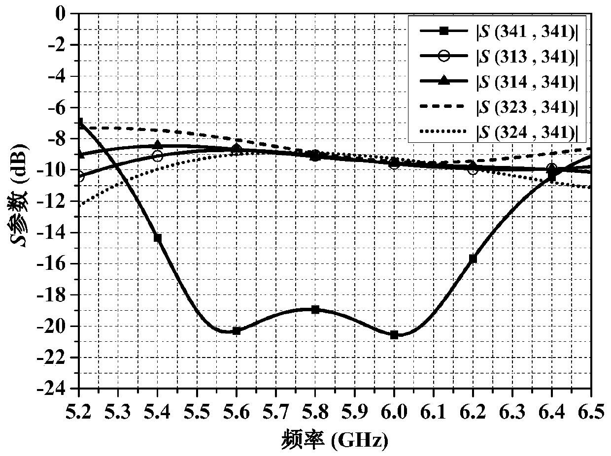 Broadband circularly polarized microstrip antenna array