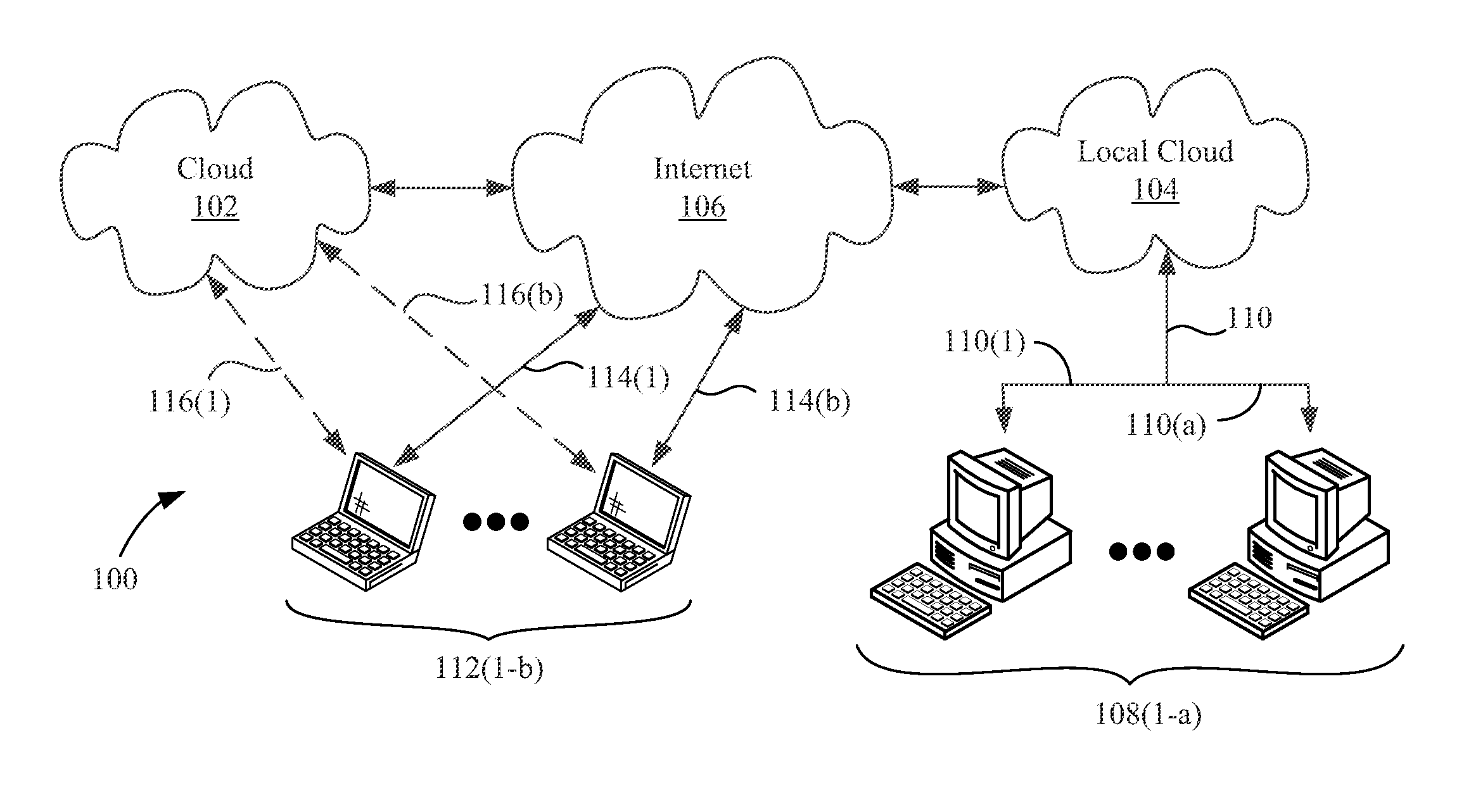 System and method of implementing an object storage infrastructure for cloud-based services