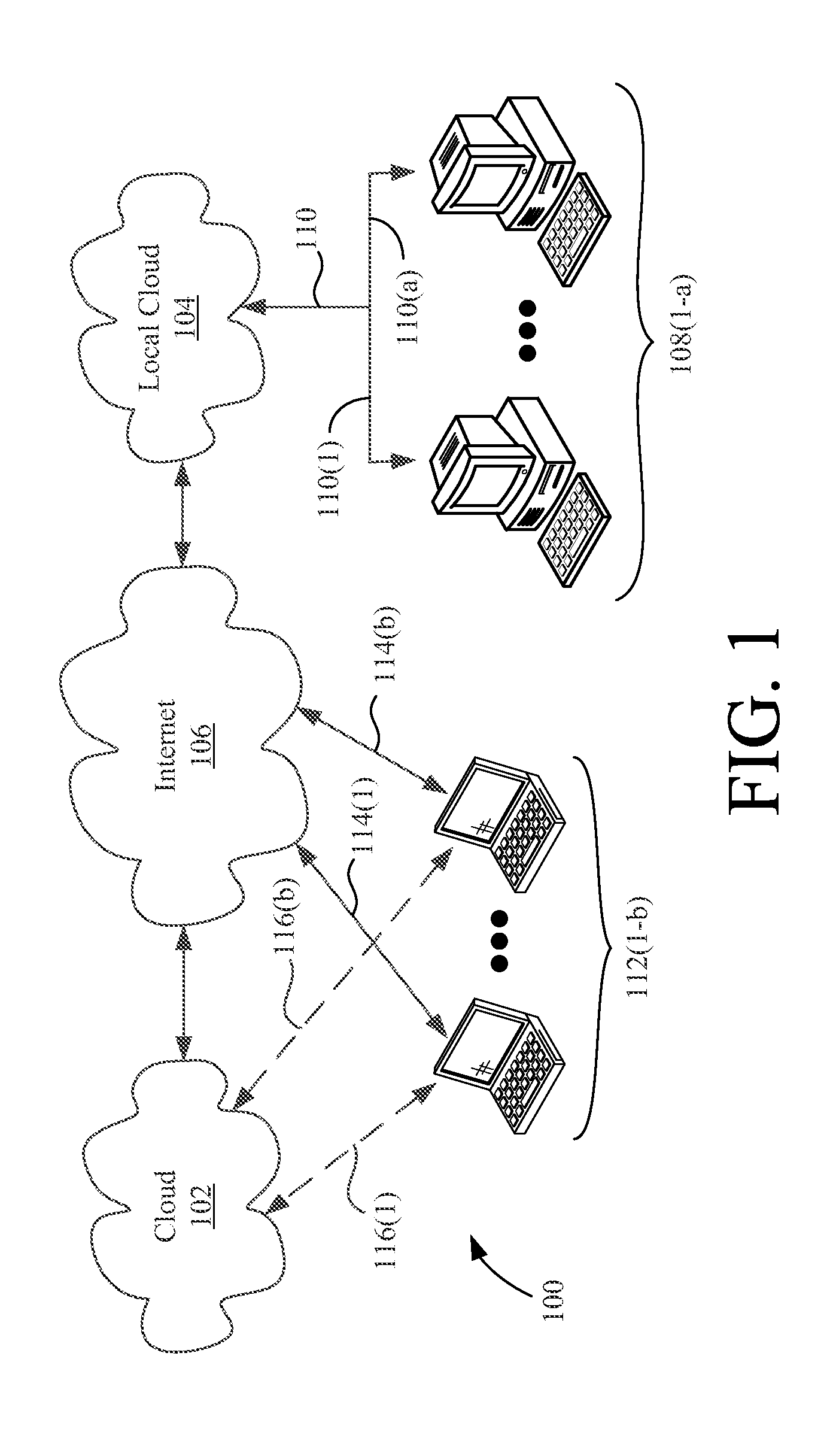 System and method of implementing an object storage infrastructure for cloud-based services