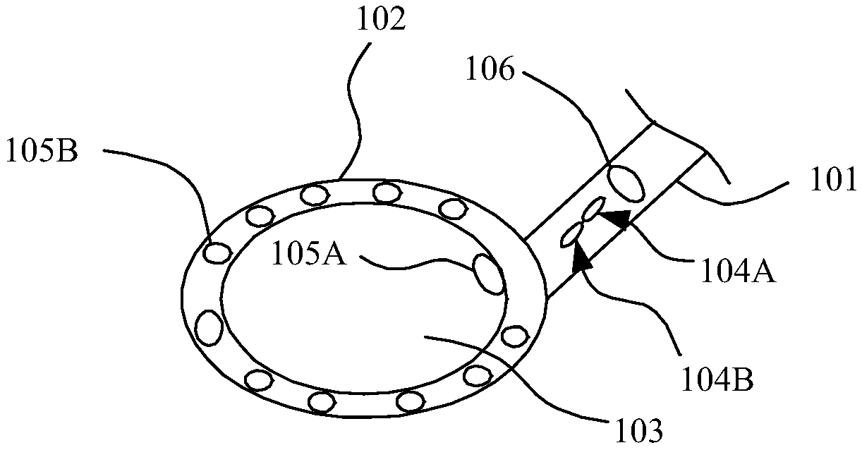 Odontoscope and oral diagnosis and treatment equipment