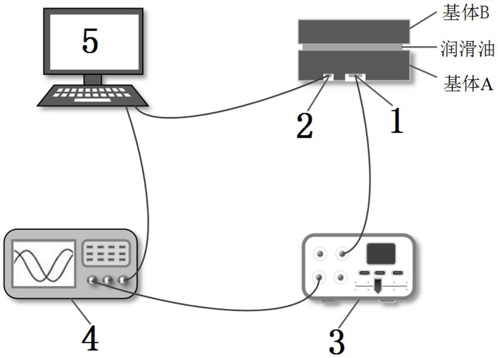 A Real-time Temperature Compensation Method of Reference Signal for Ultrasonic Measurement of Oil Film Thickness