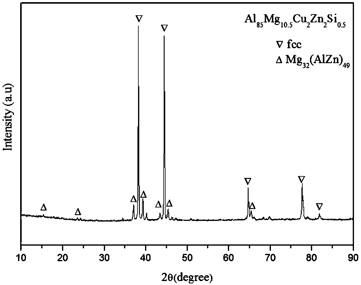 Light-mass and high-strength aluminum magnesium copper high-entropy alloy and preparation method thereof