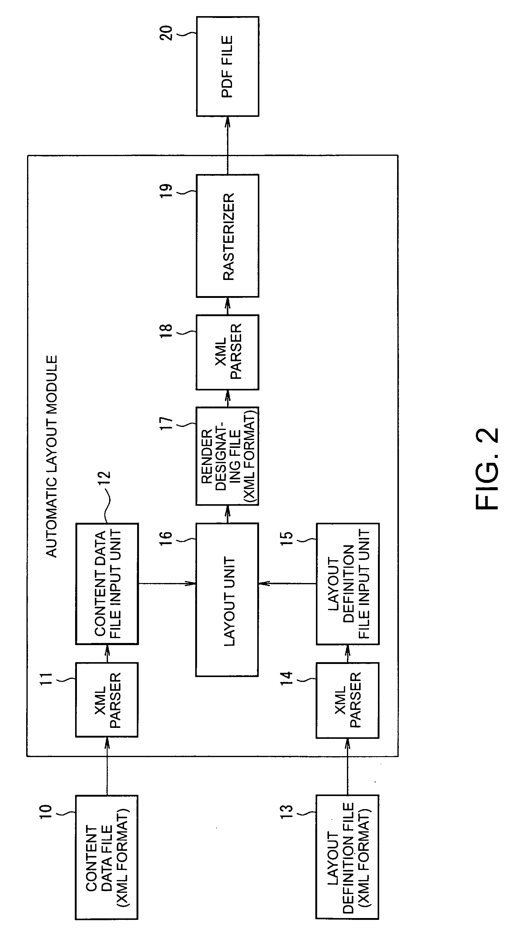 Layout system, layout program, and layout method