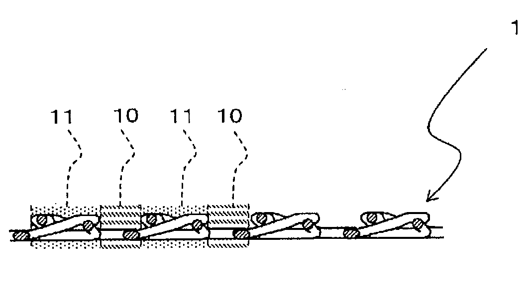 Liquid separation device, flow channel material and process for producing the same