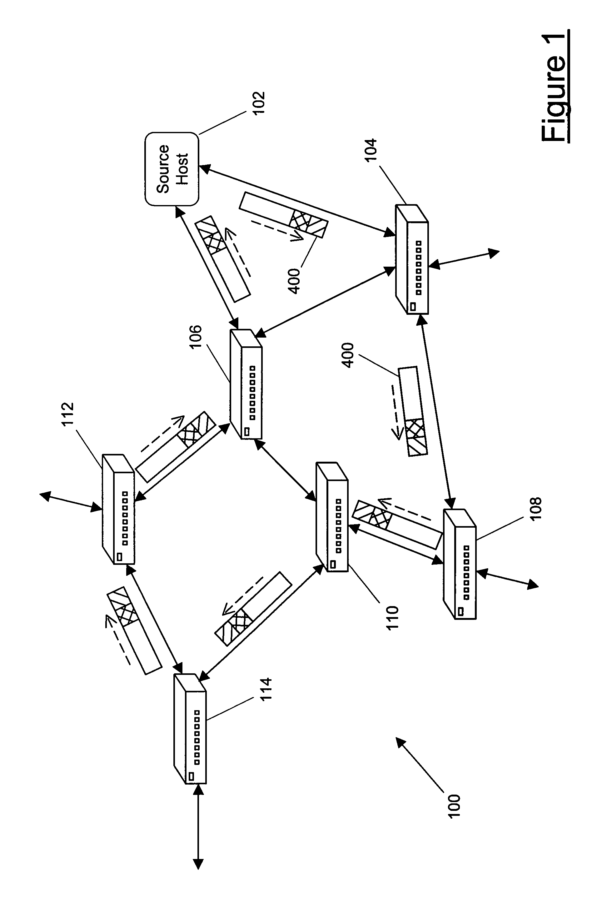 Method of forming protocol data units, protocol data units and protocol data unit generation apparatus