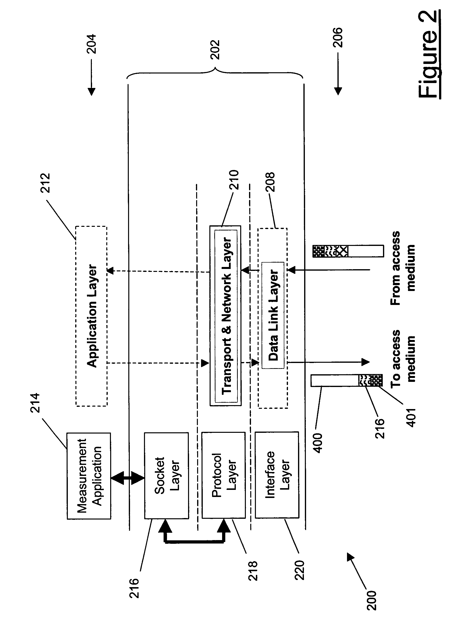 Method of forming protocol data units, protocol data units and protocol data unit generation apparatus