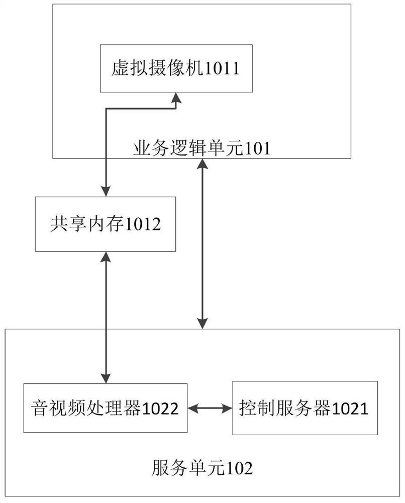 Audio and video processor, intelligent teaching device, intelligent teaching system and method