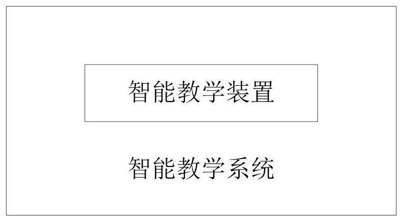 Audio and video processor, intelligent teaching device, intelligent teaching system and method