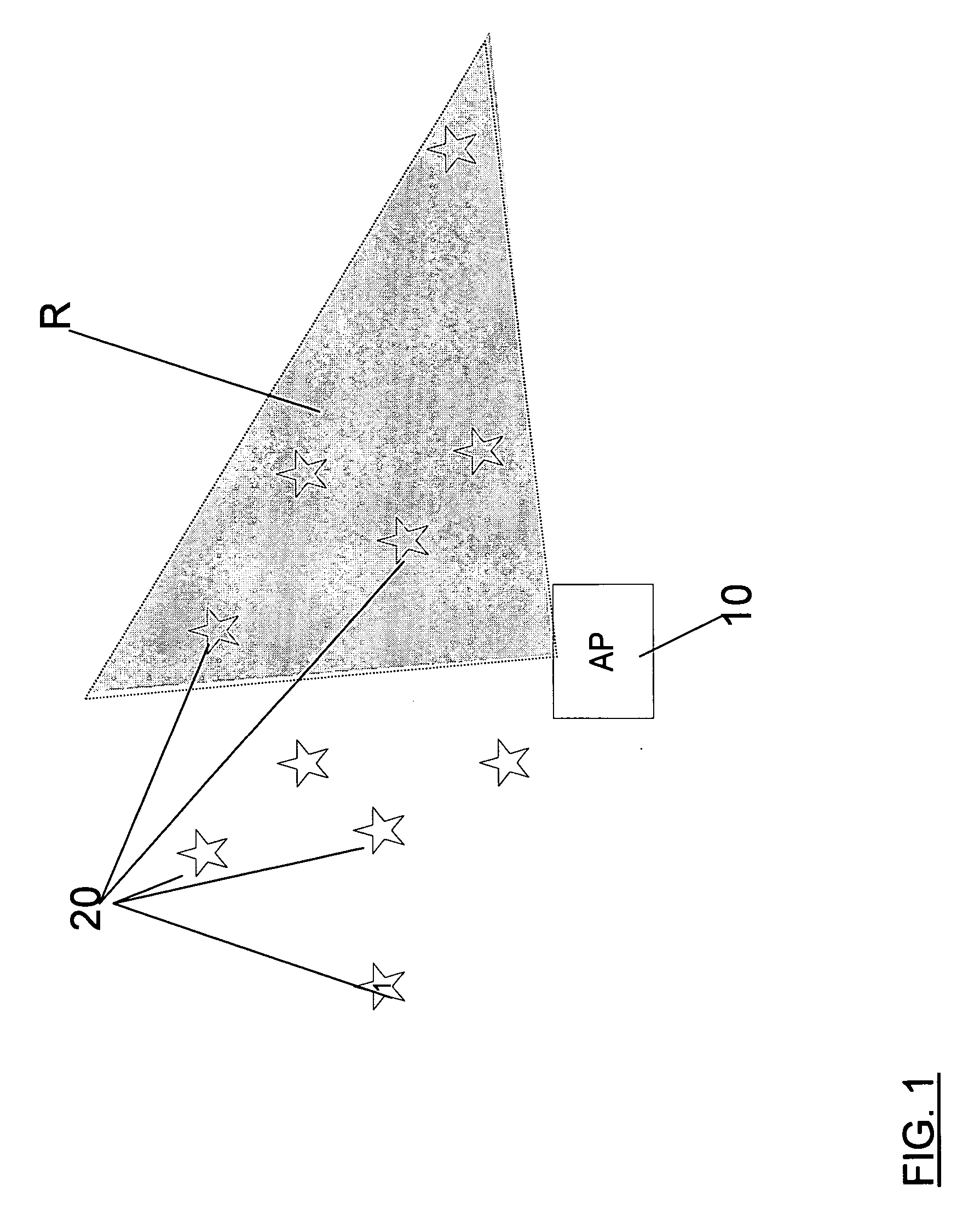 Beamforming and distributed opportunistic scheduling in wireless networks