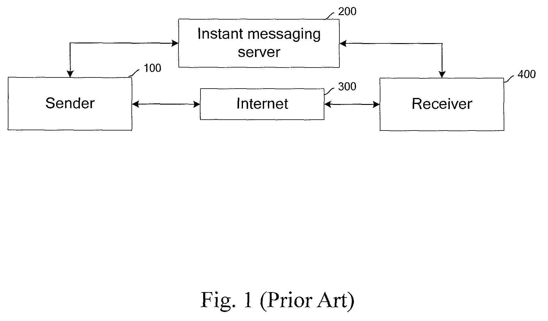 Method, system and client for transmitting preview message in instant messaging system