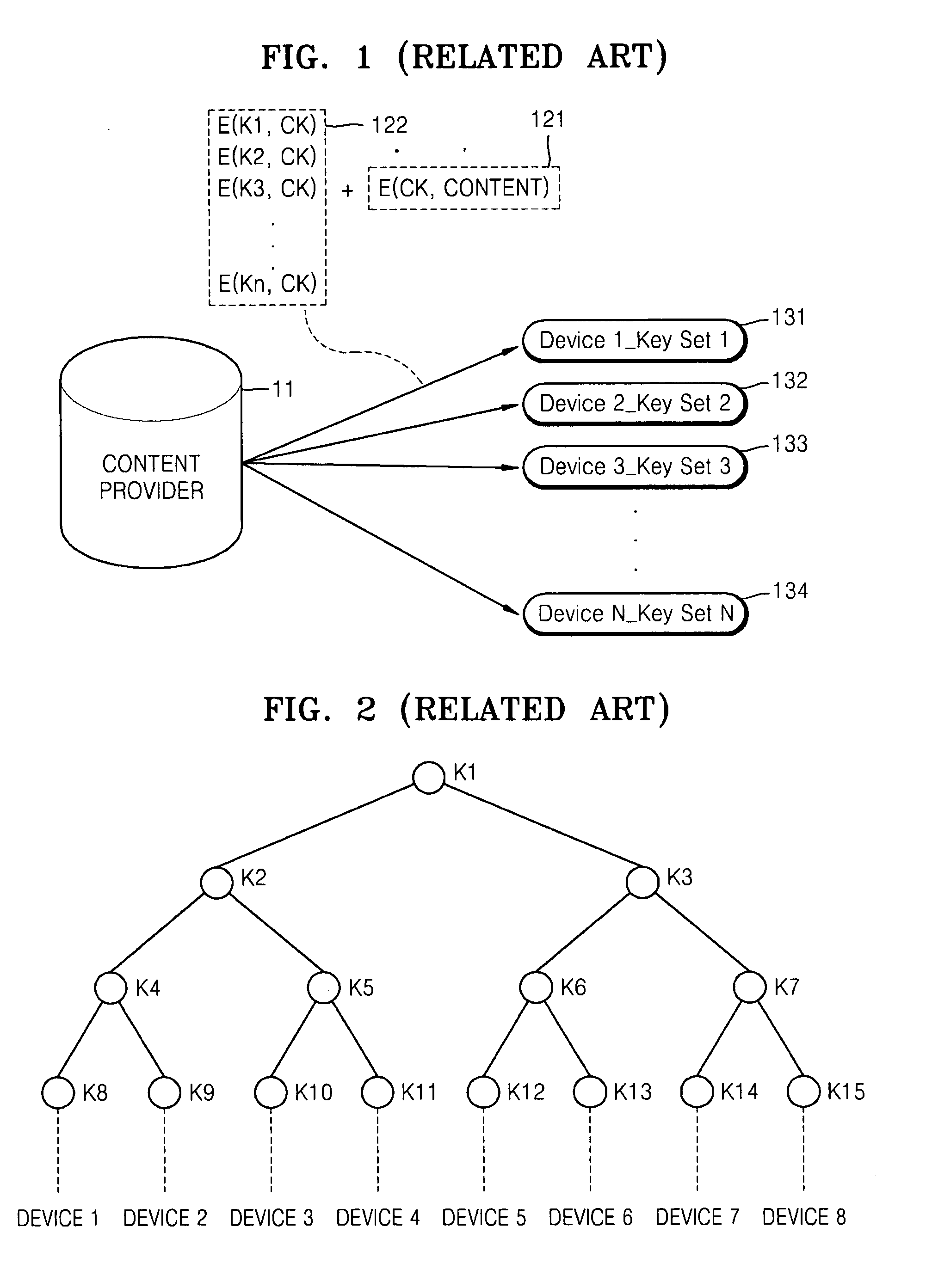 Decryption method and apparatus using external device or service and revocation mechanism, and decryption support method and apparatus