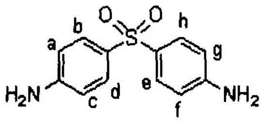 Synthetic method of stable isotope labeled aminophenylsulfone