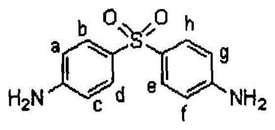 Synthetic method of stable isotope labeled aminophenylsulfone