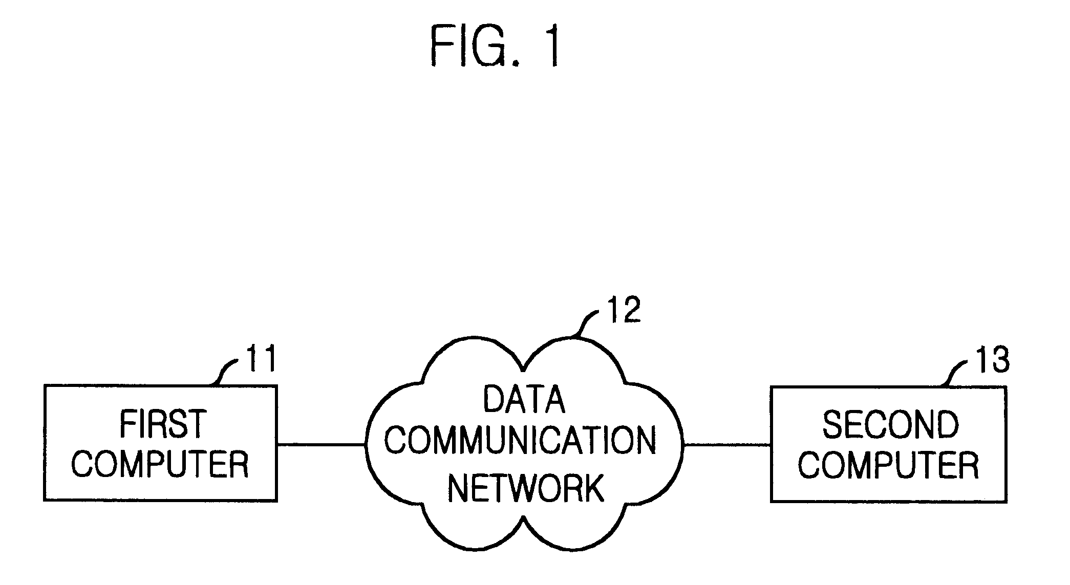 Apparatus and method for using nibble inversion code