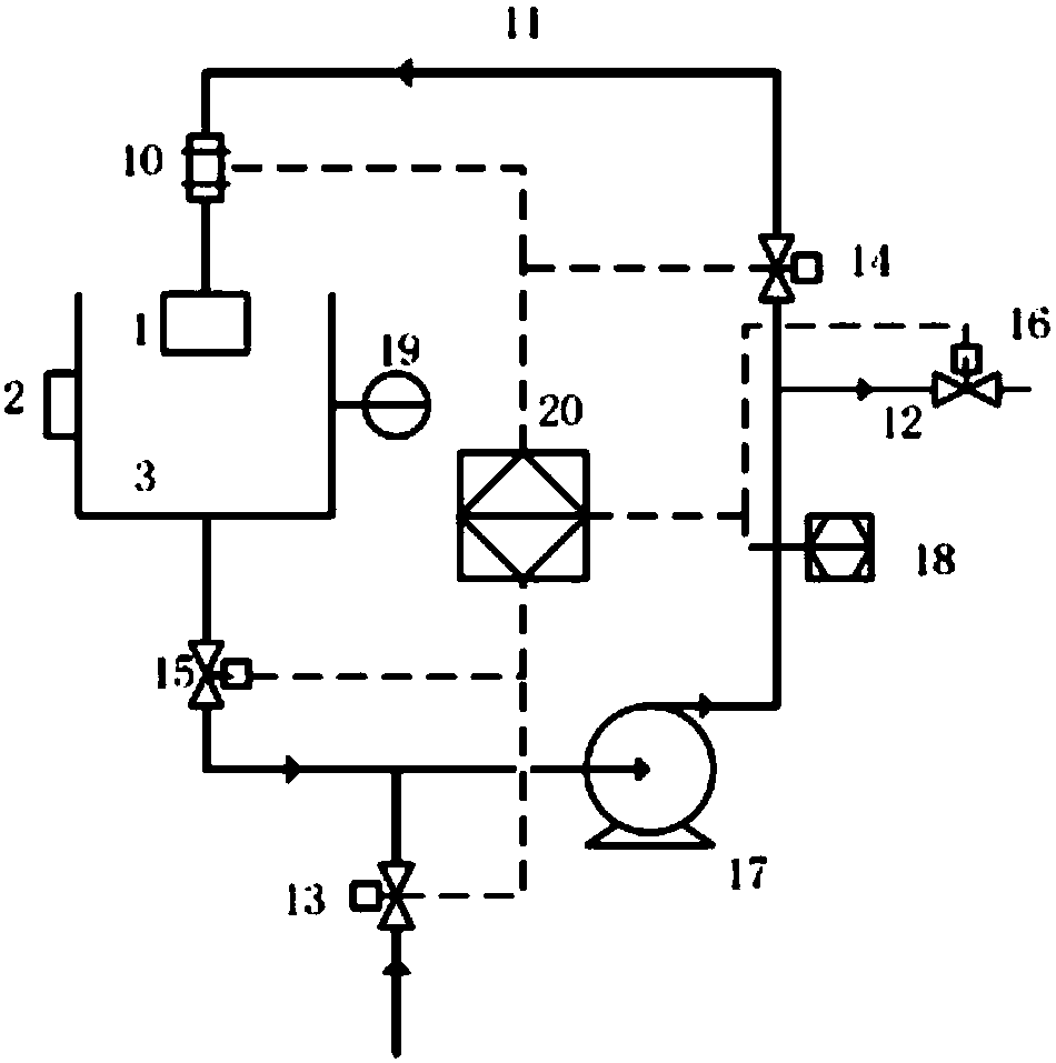 Acoustic streaming coupling cavitation enhanced water treatment device